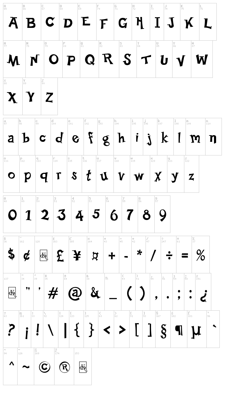 Happy Serif font map